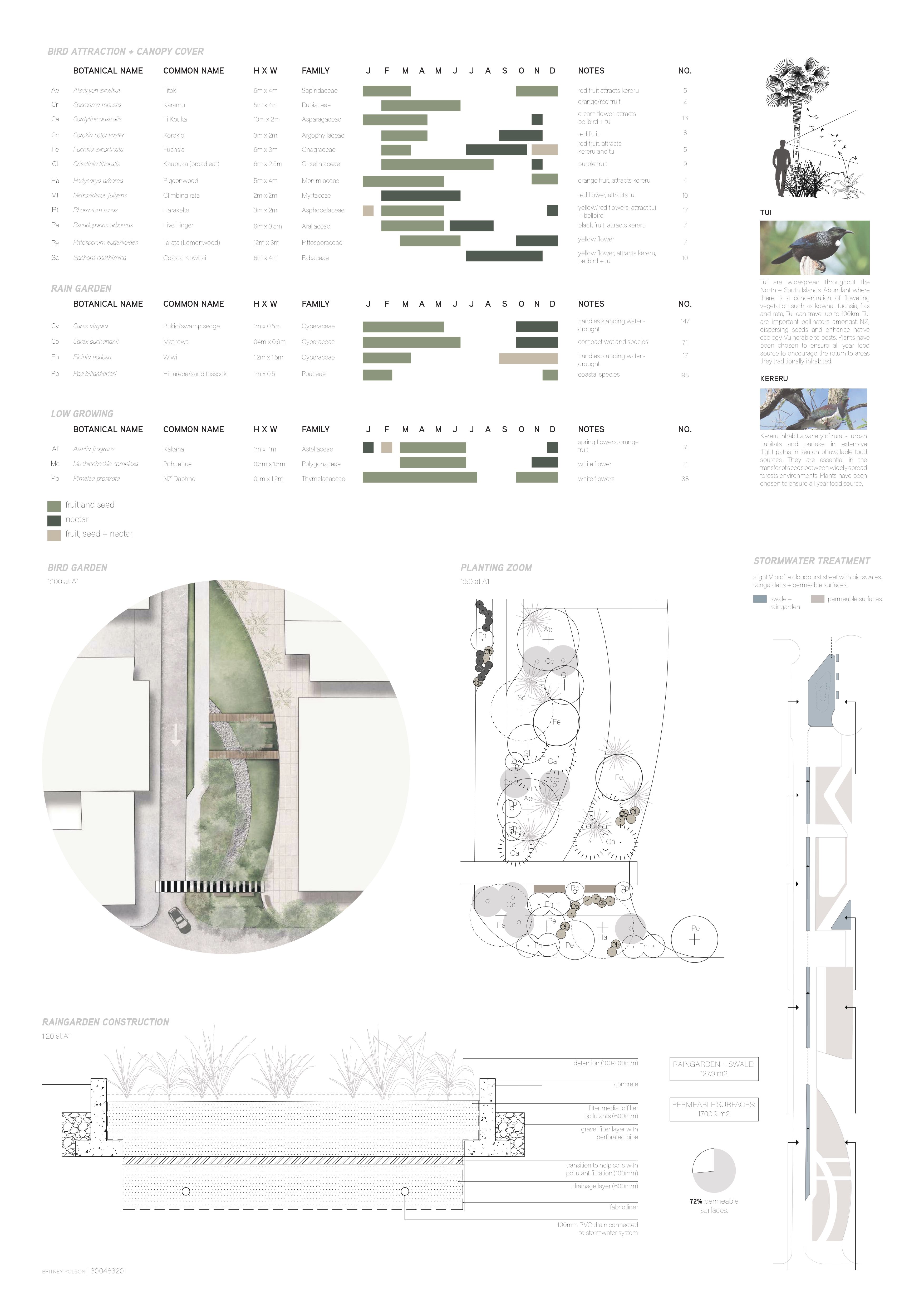 Sketches of landscape architecture project - image 2